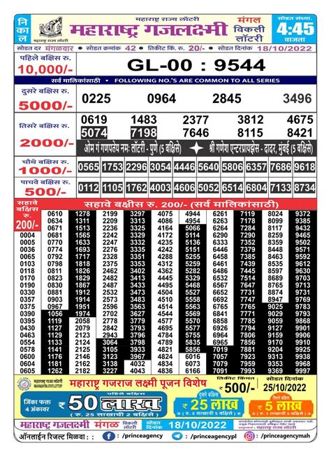 maharashtra gajlaxmi lottery result today 4.45 pm online|Maharashtra Gajlaxmi Lottery Results(4.45 PM)Som Mangal .